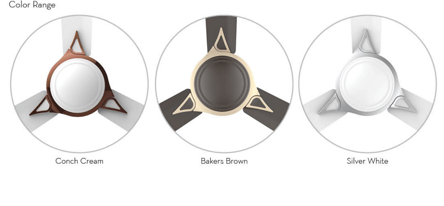 PREMION AVANCER PRIME-COLOR RANGE